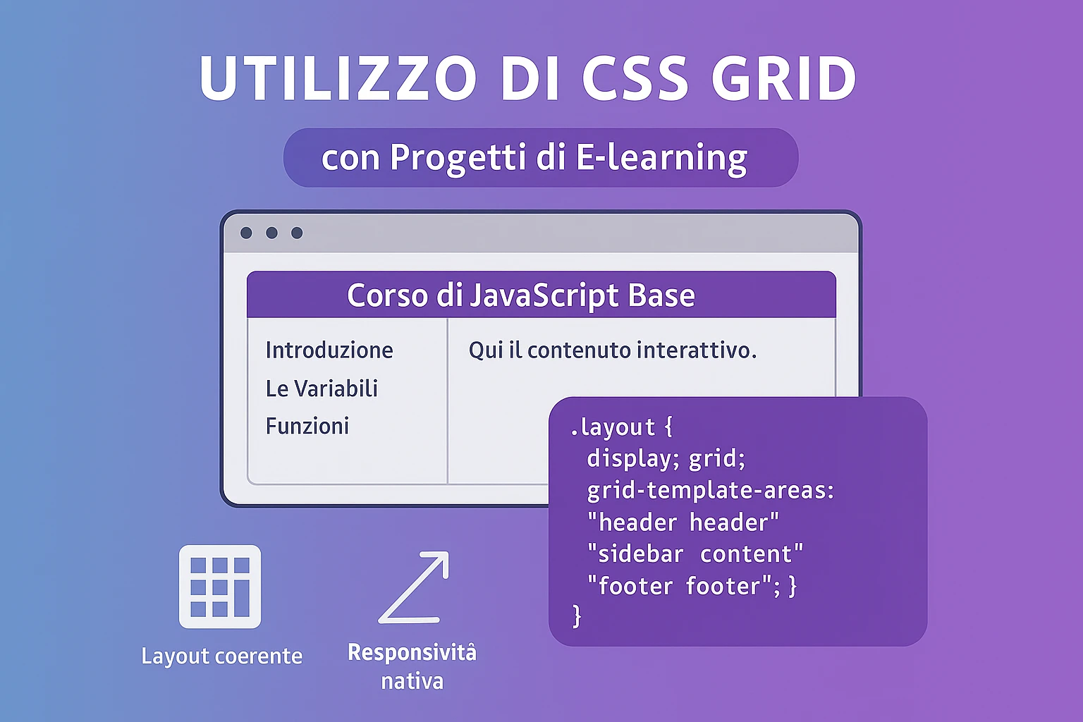 CSS Grid per E-learning: layout responsive per corsi online ...